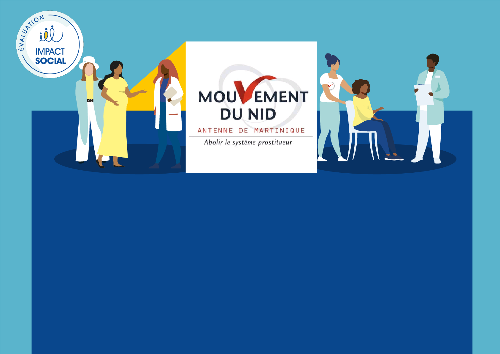 Infographie de l&rsquo;évaluation d&rsquo;impact social du Mouvement du Nid Martinique