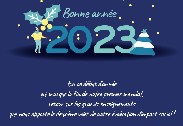 Carte de voeux 2023